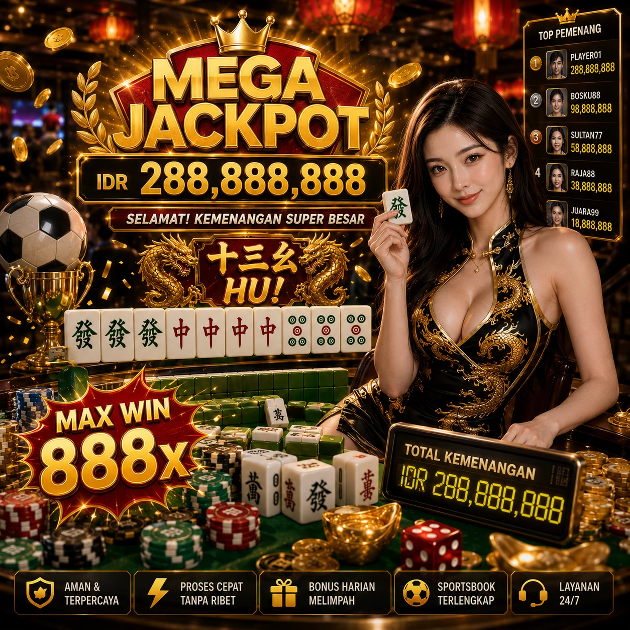 Panduan Lengkap Menjelajahi Platform Permainan awanluck